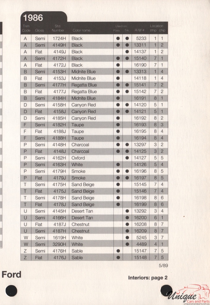 1986 Ford Paint Charts Rinshed-Mason 10